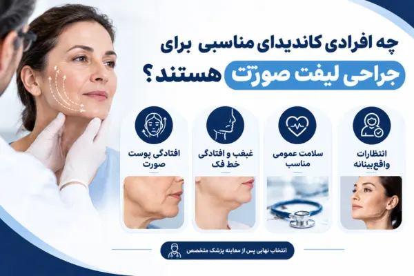چه افرادی کاندیدای مناسبی برای جراحی لیفت صورت هستند؟