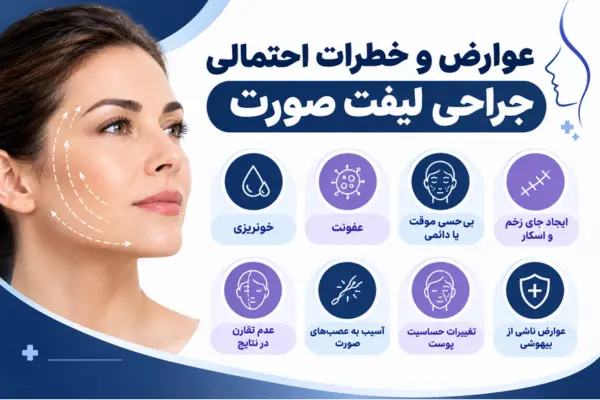عوارض و خطرات احتمالی جراحی لیفت صورت