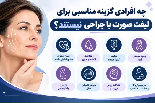 چه افرادی گزینه مناسبی برای لیفت صورت با جراحی نیستند؟