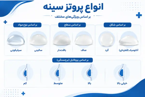 انواع پروتز سینه