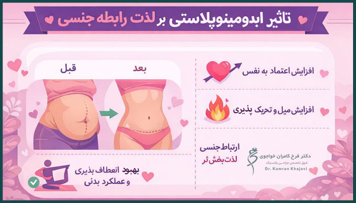 لذت رابطه جنسی بعد از ابدومینوپلاستی