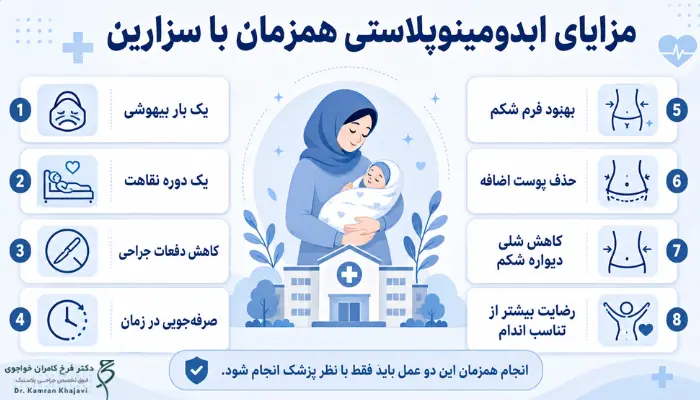 مزایای ابدومینوپلاستی
