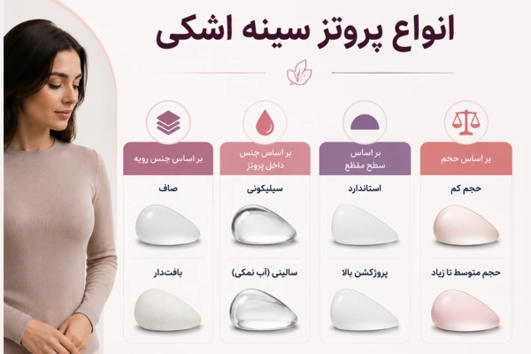 انواع پروتز سینه اشکی
