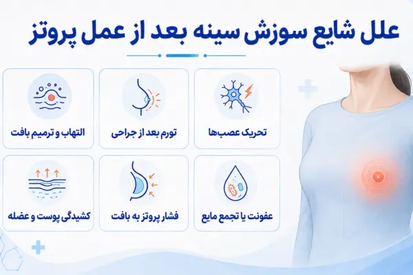 علل شایع سوزش سینه بعد عمل پروتز