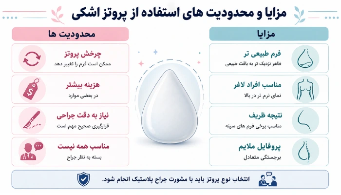 مزایا و محدودیت های استفاده از پروتز اشکی