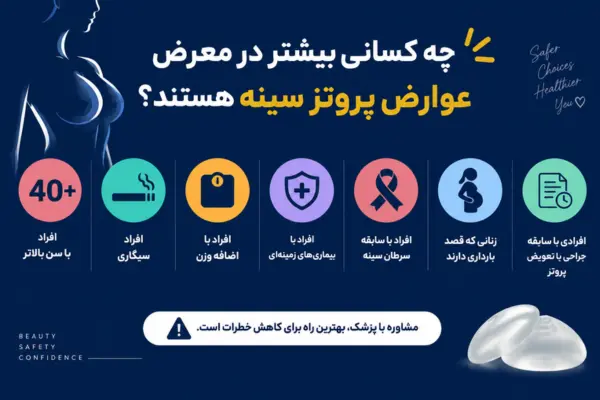 چه کسانی بیشتر در معرض عوارض پروتز سینه هستند؟