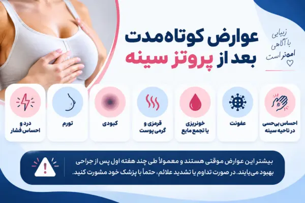 عوارض پروتز سینه چیست؟