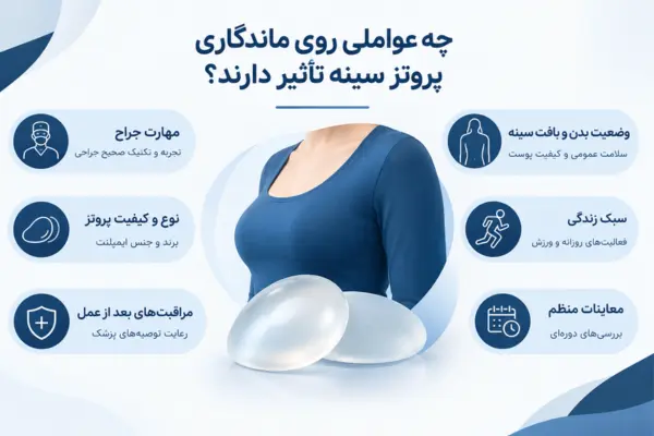 چه عواملی روی ماندگاری پروتز سینه تأثیر دارند؟