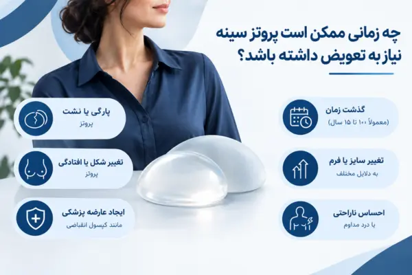 چه زمانی ممکن است پروتز سینه نیاز به تعویض داشته باشد؟
