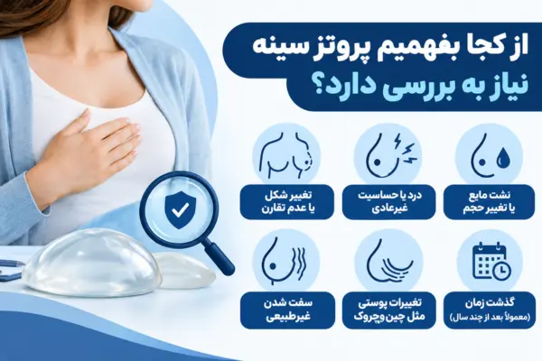 از کجا بفهمیم پروتز سینه نیاز به بررسی دارد؟