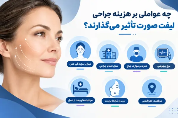 چه عواملی بر هزینه جراحی لیفت صورت تأثیر می‌گذارند؟