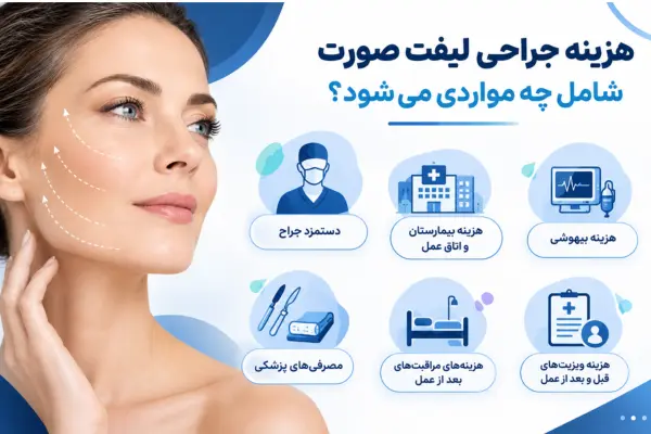 هزینه جراحی لیفت صورت شامل چه مواردی می‌شود؟